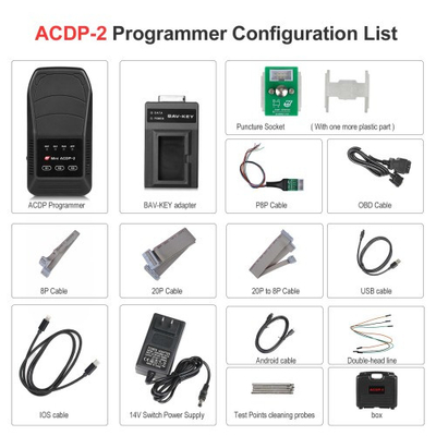 Yanhua ACDP-2 VW MQB48/49 5A 5C Package with Module 34 for MQB RH850 5A IMMO Key Programming & 5C KM Cluster Correction