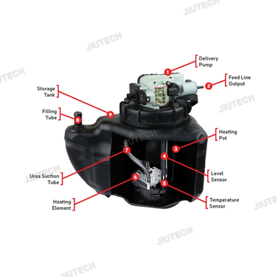 Xtruck Y007 test pressure sensor progress 6.5/2.2 urea pump diagnostic tool