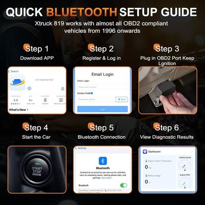 Xtruck 819 OBD2 Diagnostic Tool with 9 Major Protocols Support 2.8-inch IPS Display and 16-pin OBDII Connector